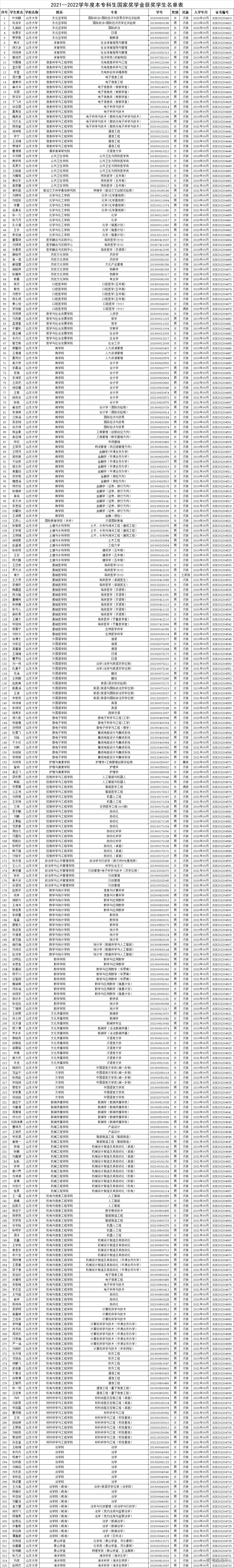 1672203803238489.png 7695edb2e8234ec8ca61af512142c3c.png