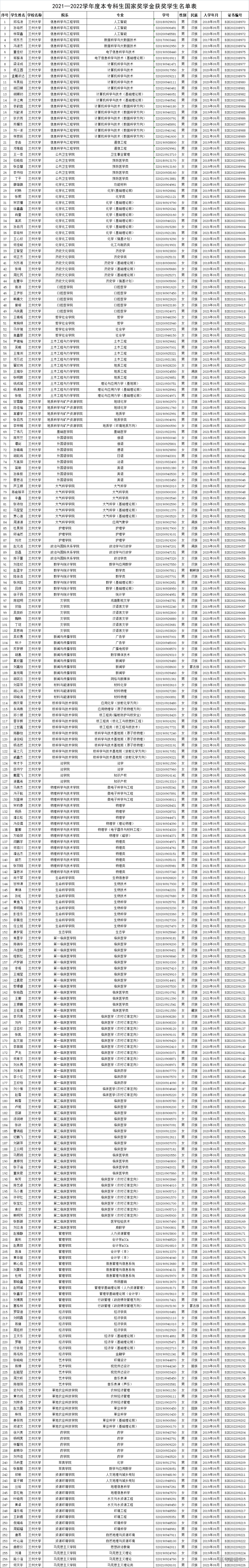 1672203972888769.png 7dbd01185751593f8395729a692c747.png