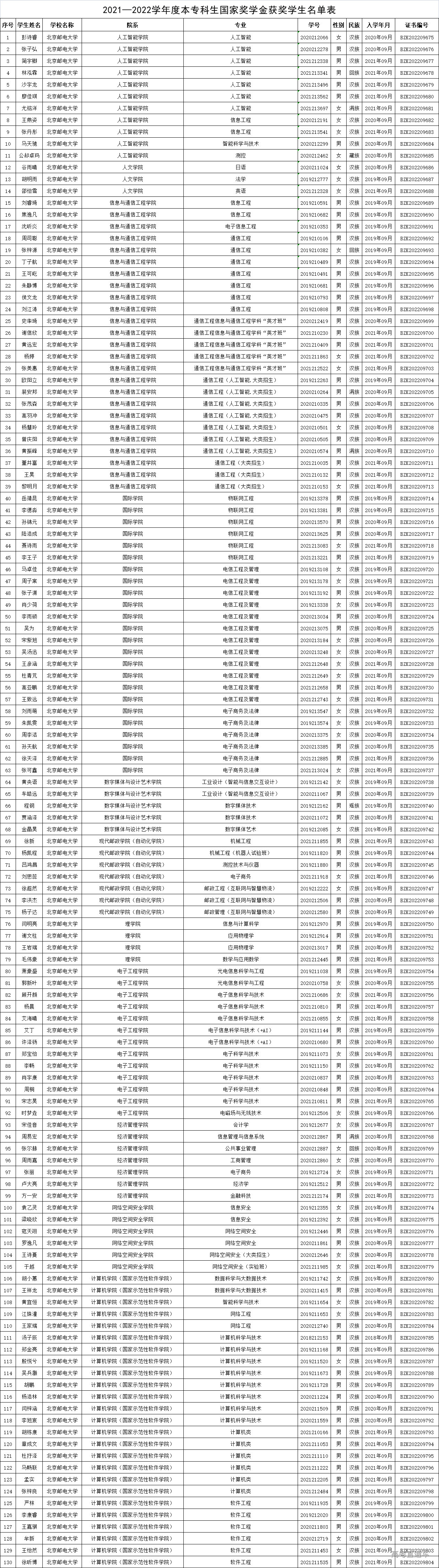 1672204094227198.png b64e76984d14f5d25f41f39c8fb70b5.png