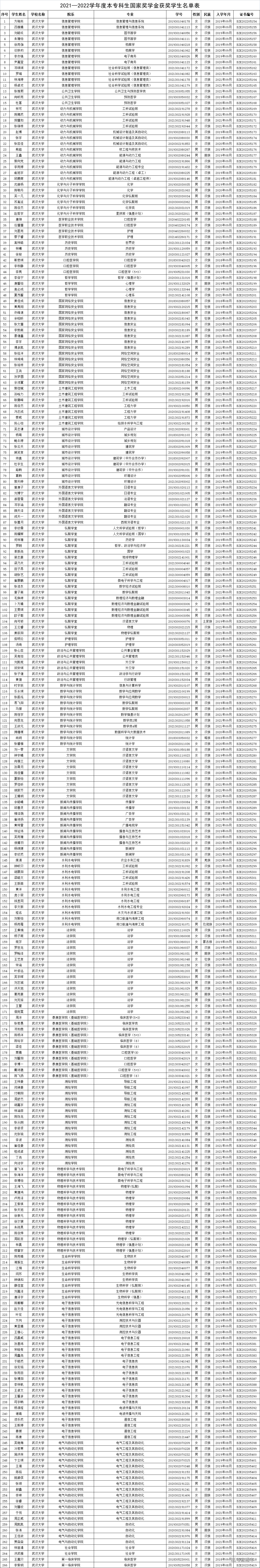 1672204240126133.png 4d7314ccb198f7db2105ff495eb98b3.png