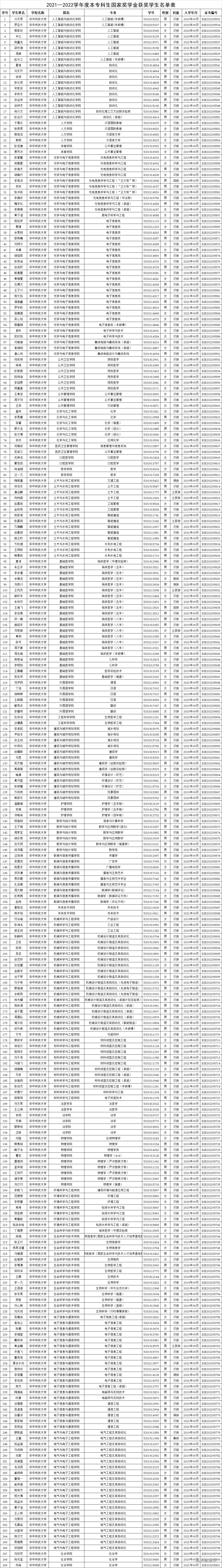 1672204289675212.png 1d71c31f26e0ed4920d7f1d44542004.png