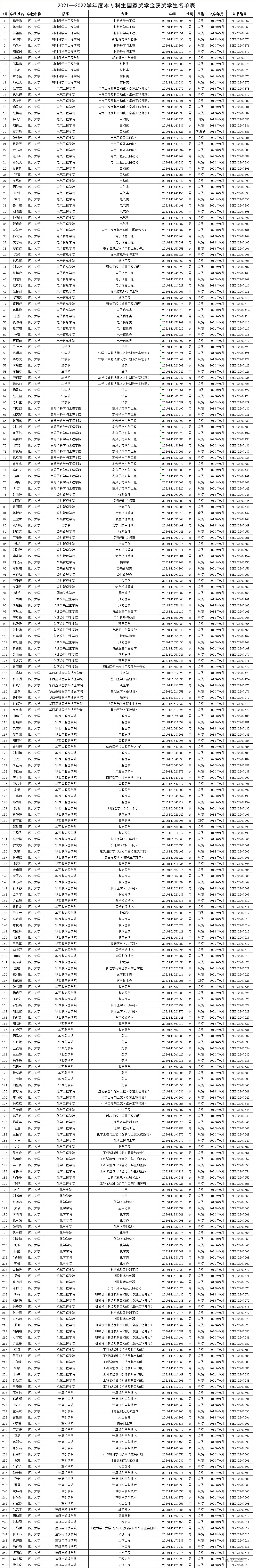 1672204403454883.png 53ef074942958eaf5065d74ce5b1b7e.png