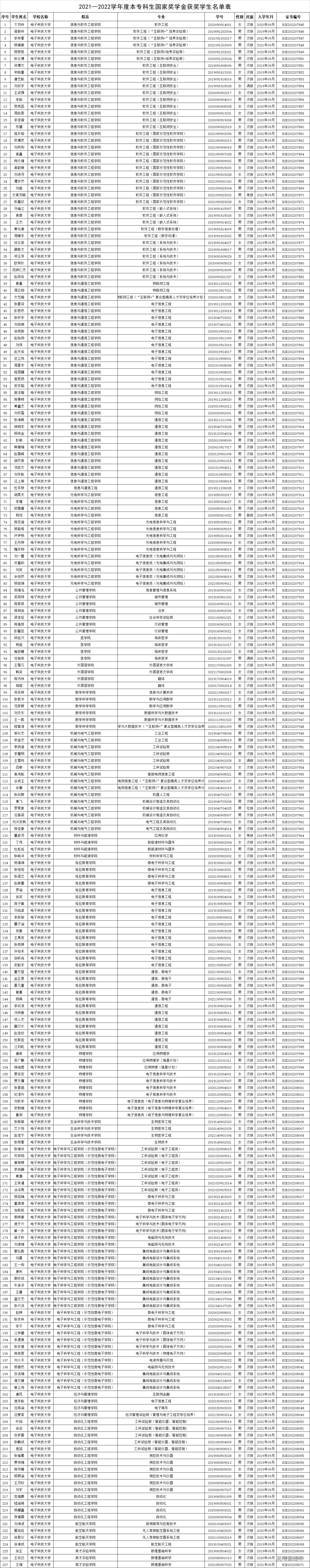 1672204454216641.png 05591ce804cea3e8b11c4c8d868d323.png