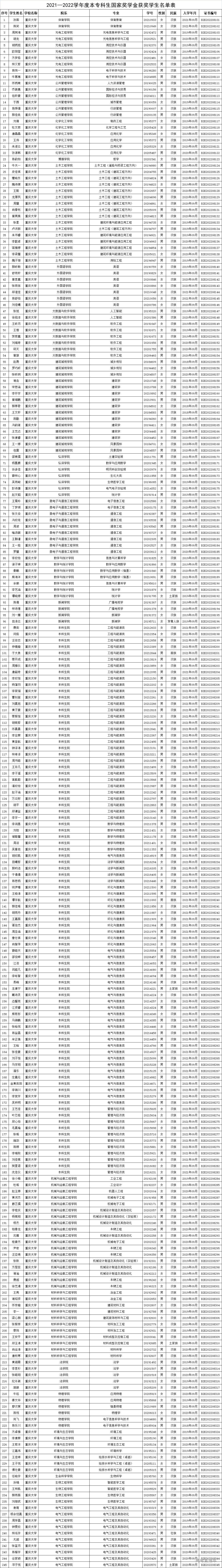 1672204502511076.png d80557bead4313dac47ef054cb2edc5.png