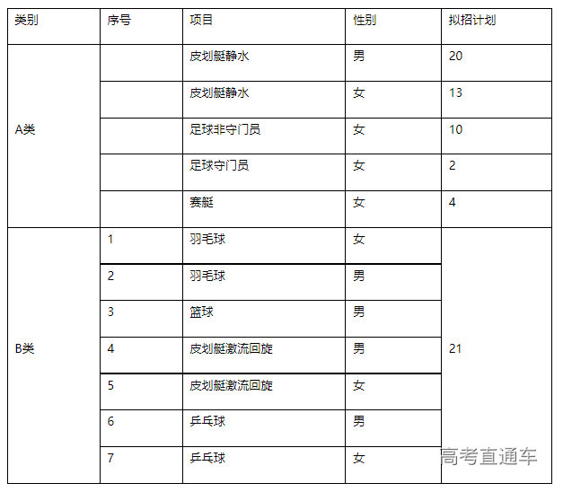 1672217072332514.png image.png