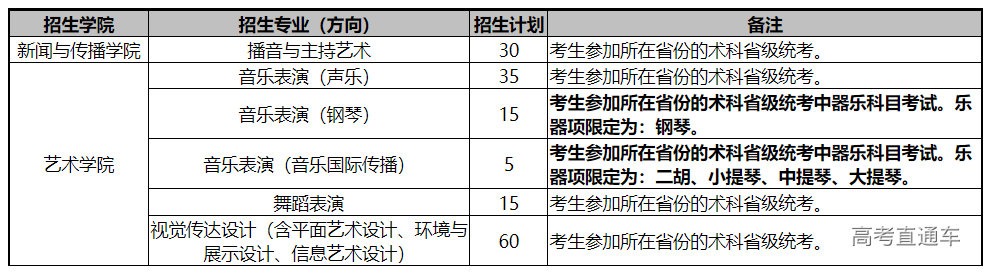 1672280116353749.png image.png