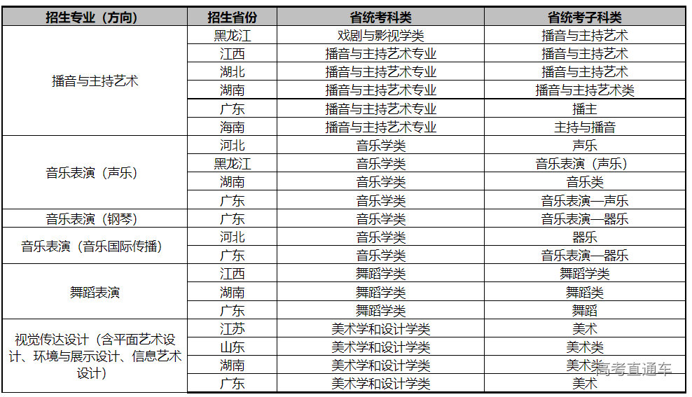 1672280129235838.png image.png