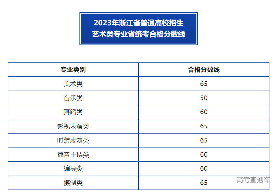 1672280467215389.png image.png