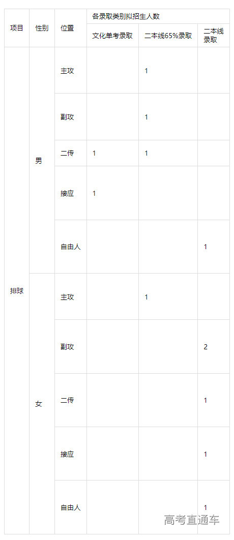 1672280814133498.png image.png