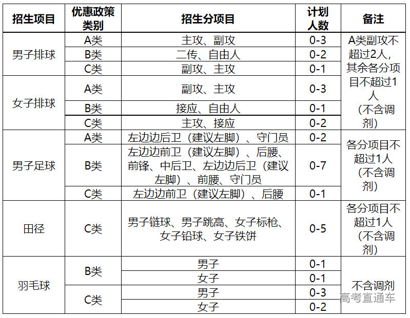 1672282108831765.png image.png