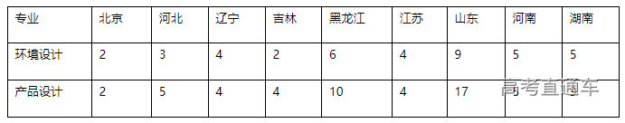 1672282733225374.png image.png