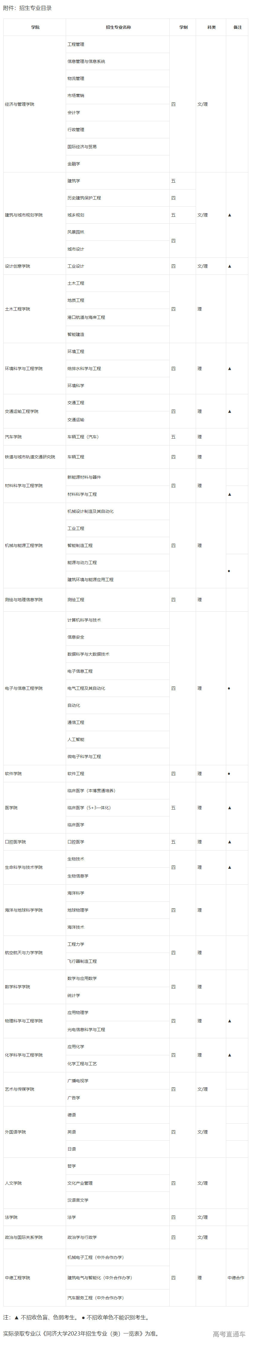 1672283455516505.png image.png