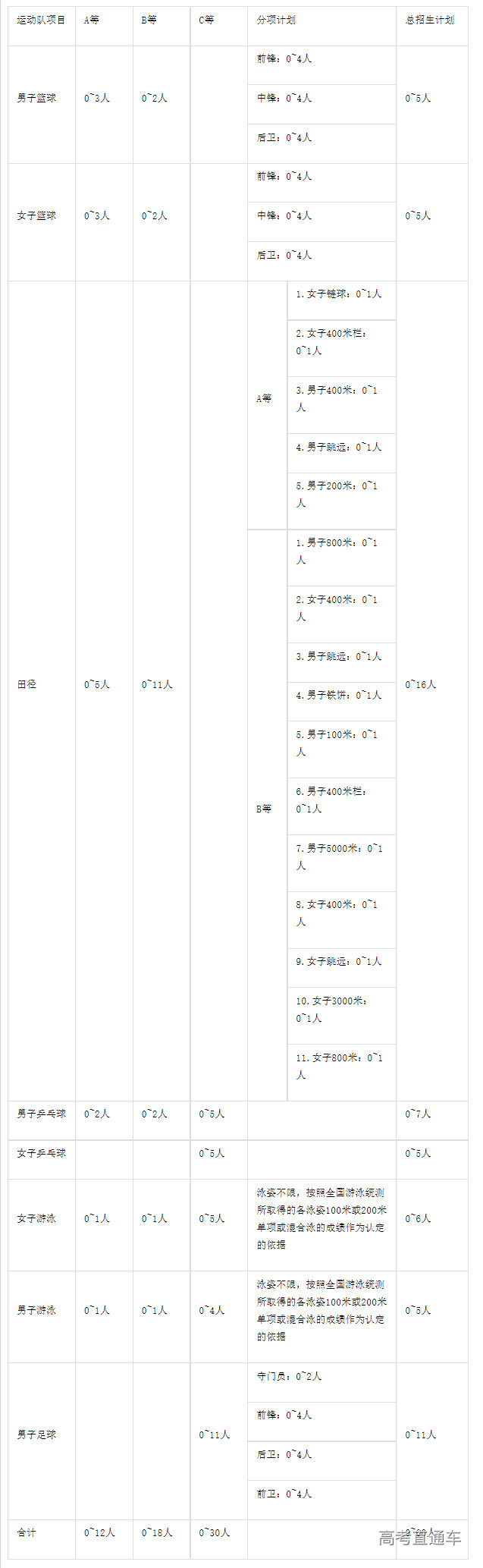 1672287005517199.png image.png