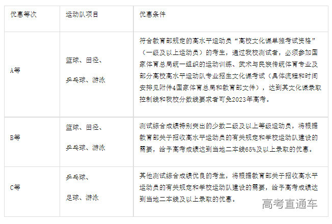 1672287024790893.png image.png