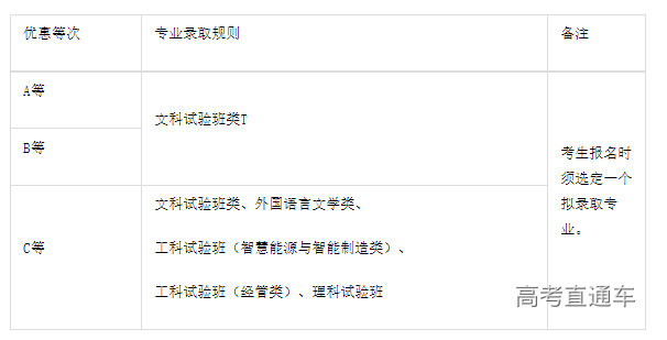 1672287046212948.png image.png