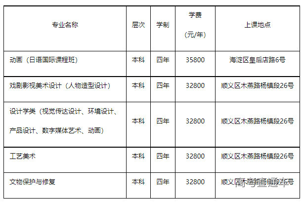 1672302400867030.png image.png