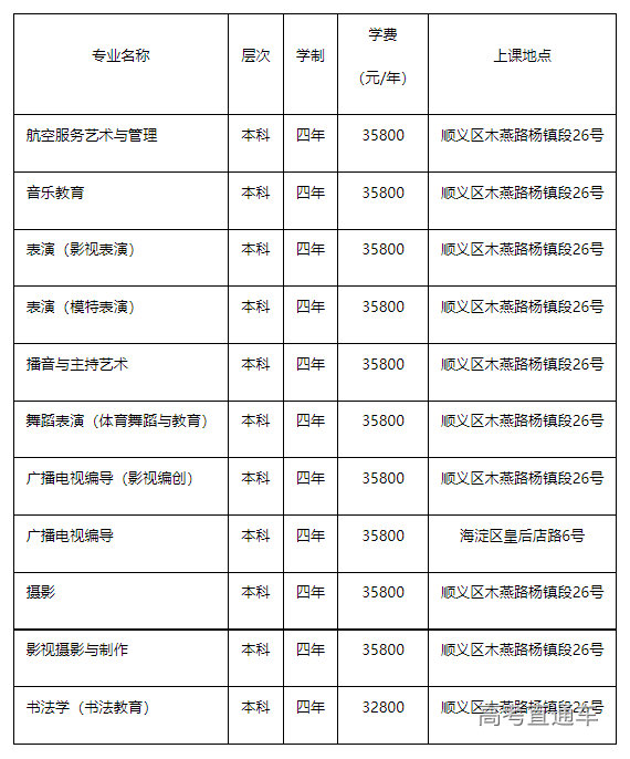 1672302415321907.png image.png