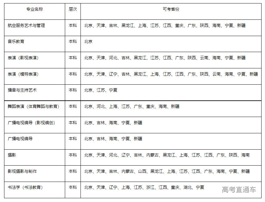 1672302429406717.png image.png