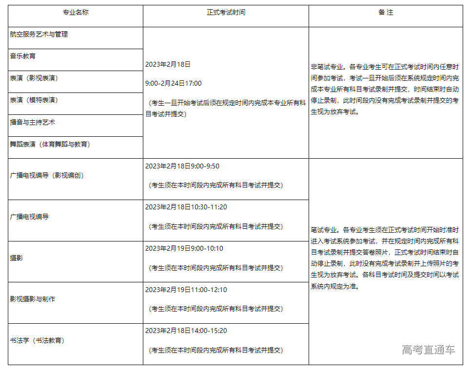 1672302445630546.png image.png