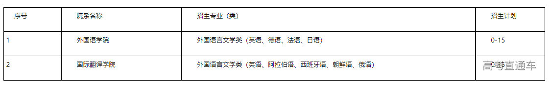 1672365055128054.png image.png