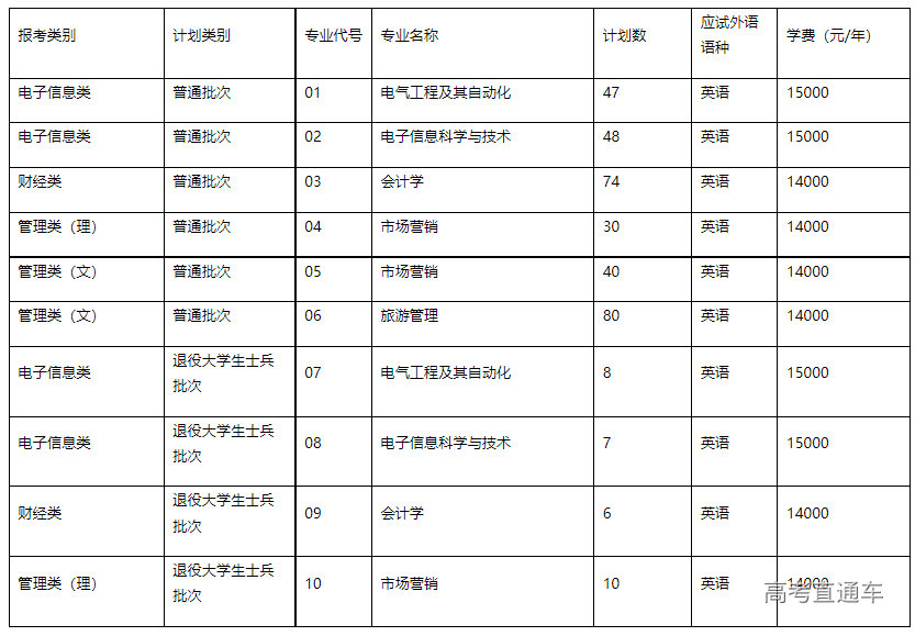 1672367142634165.png image.png