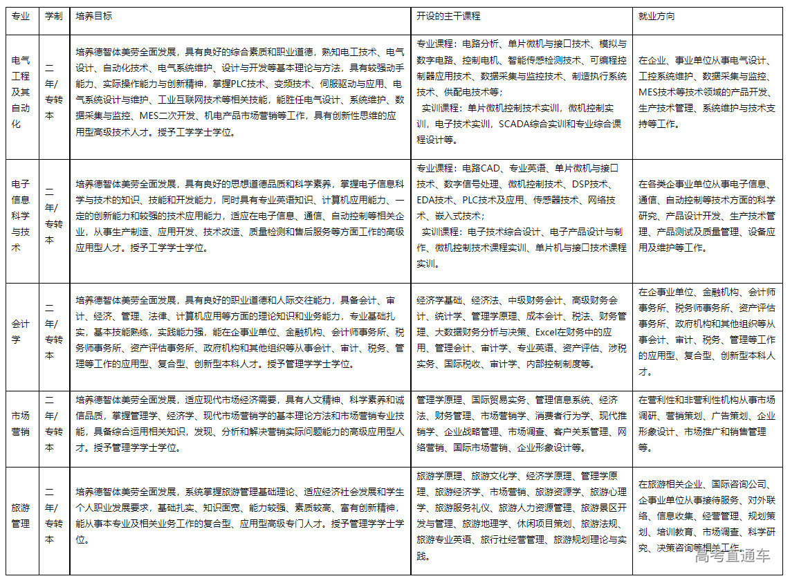 1672367160186438.png image.png