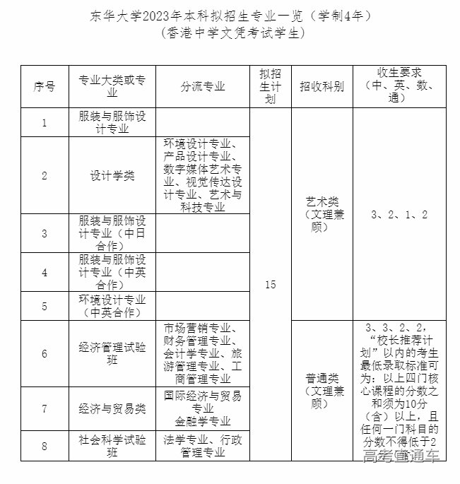 1672368844341835.png image.png