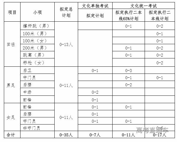 1672369037566746.png image.png