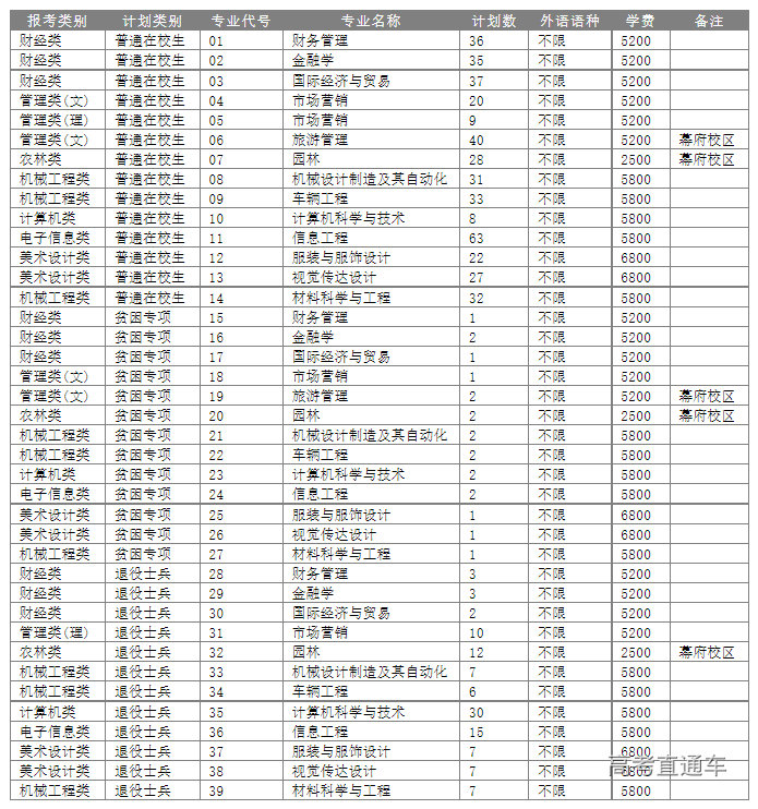 1672371640972912.png image.png