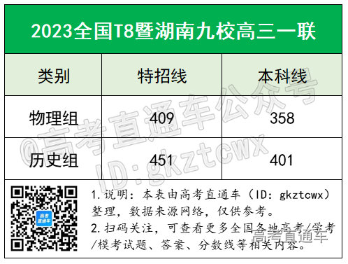 1672373039525776.png fb463ef419d51fa1d12117778d84a21.png