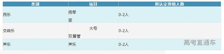 1672395098855977.png image.png