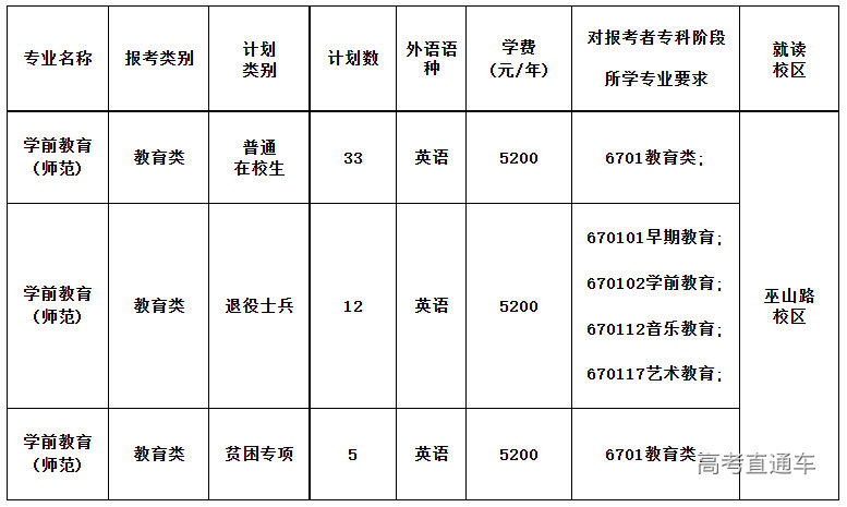 1672712236411382.png image.png