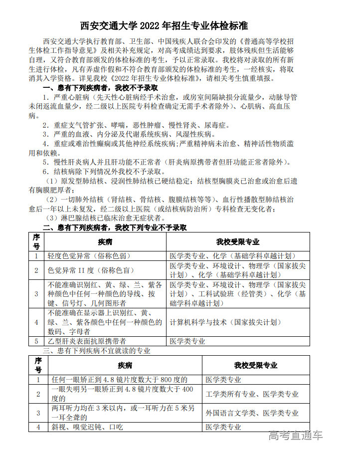 1672713033193730.png image.png