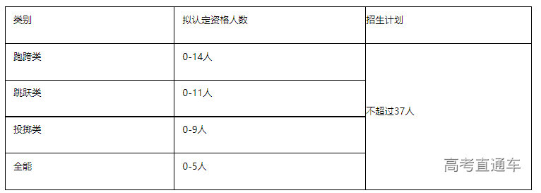 1672714359990791.png image.png