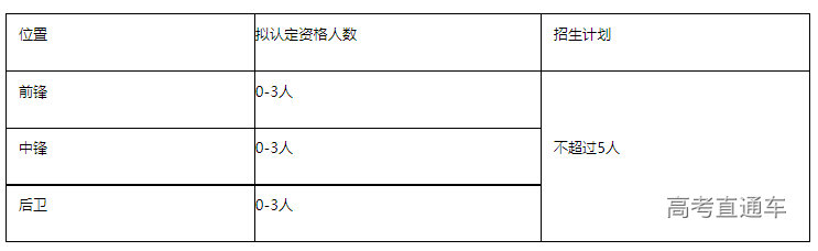 1672714372934006.png image.png