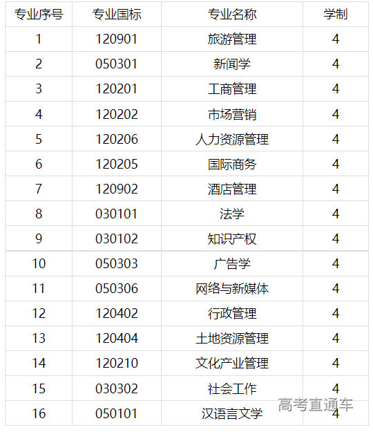 1672715131429120.png image.png