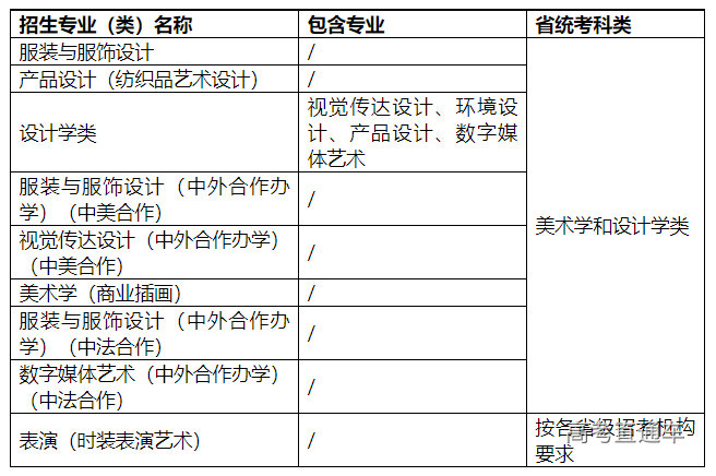 1672715228254930.png image.png