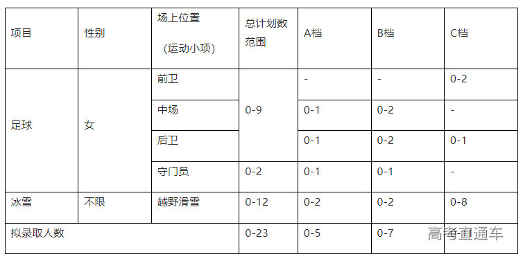 1672715439911348.png image.png