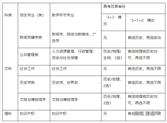 1672715453921962.png image.png