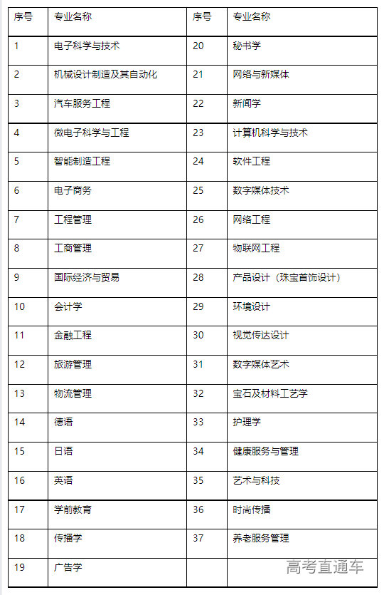 1672717624946052.png image.png