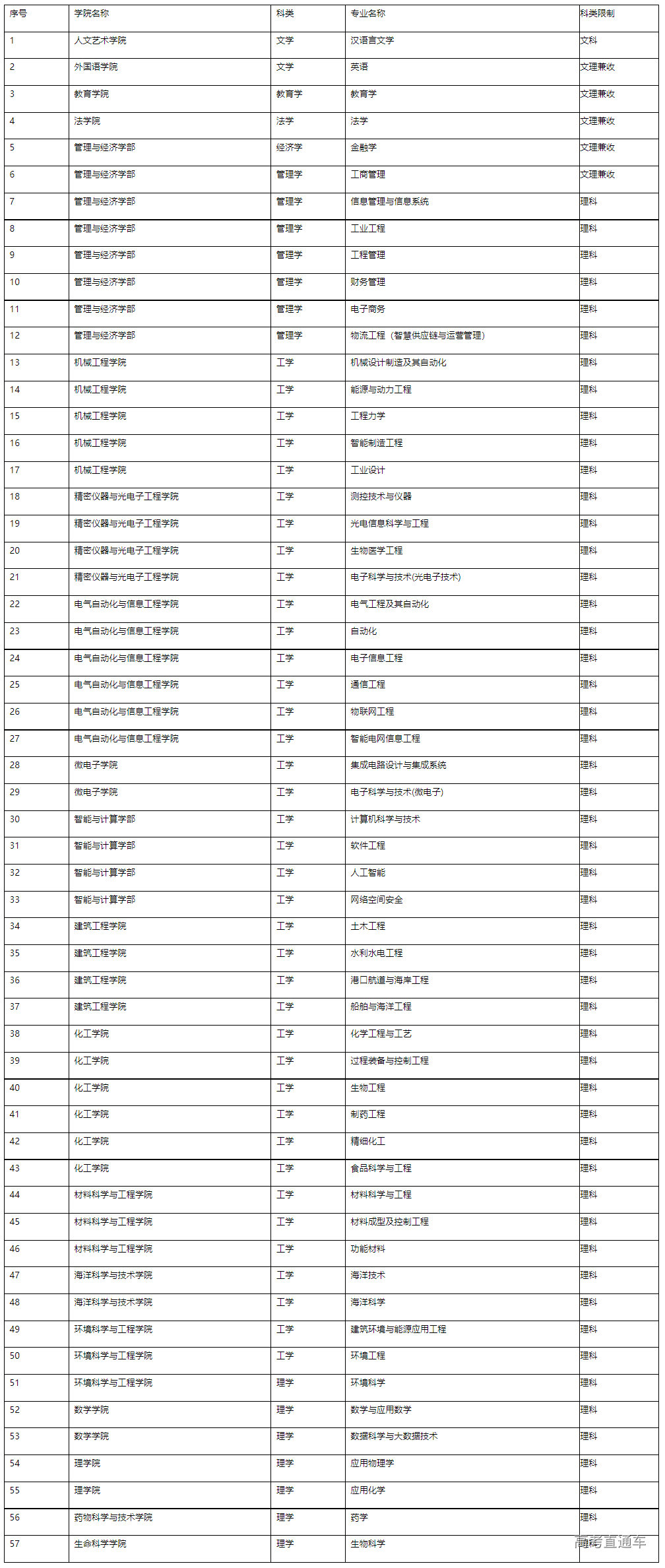 1672727248700801.png image.png