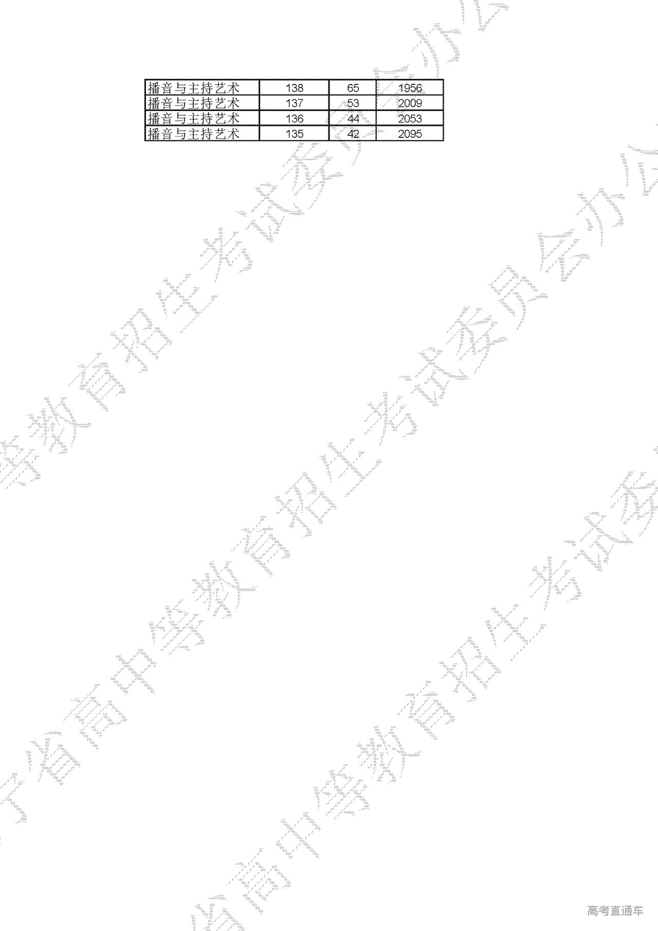1672735769180349.png