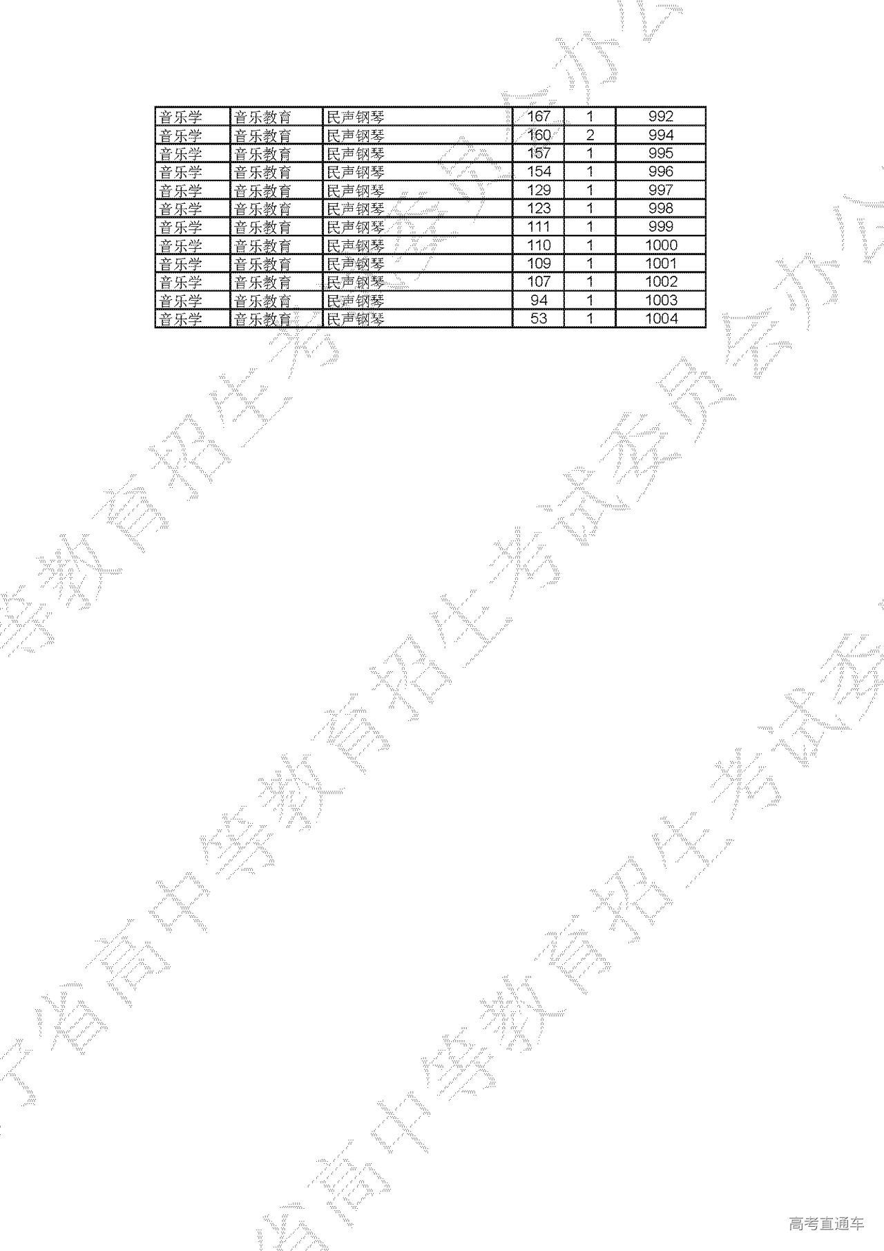 1672735791811813.png