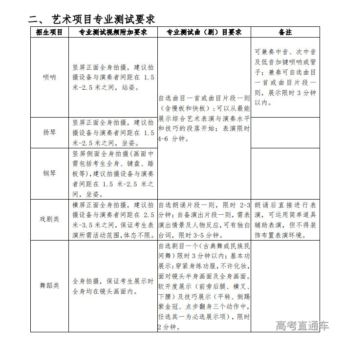 1672740423839346.png image.png