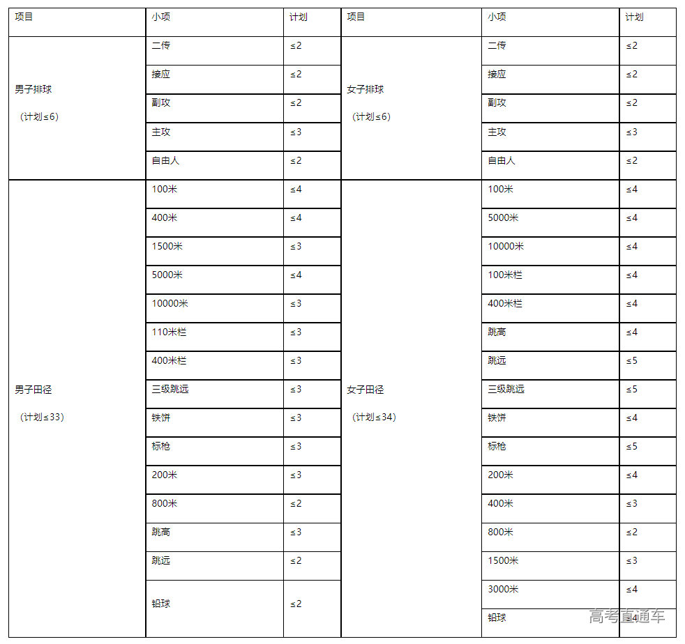 1672813269958547.png image.png