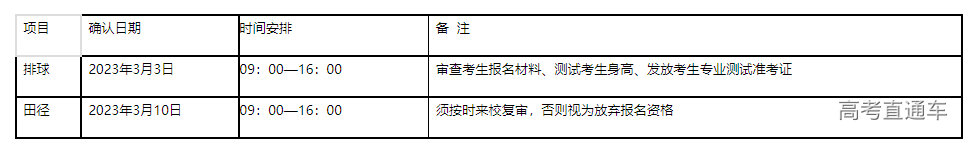 1672813286555601.png image.png