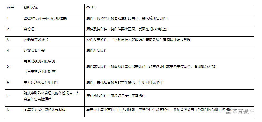 1672813302903821.png image.png