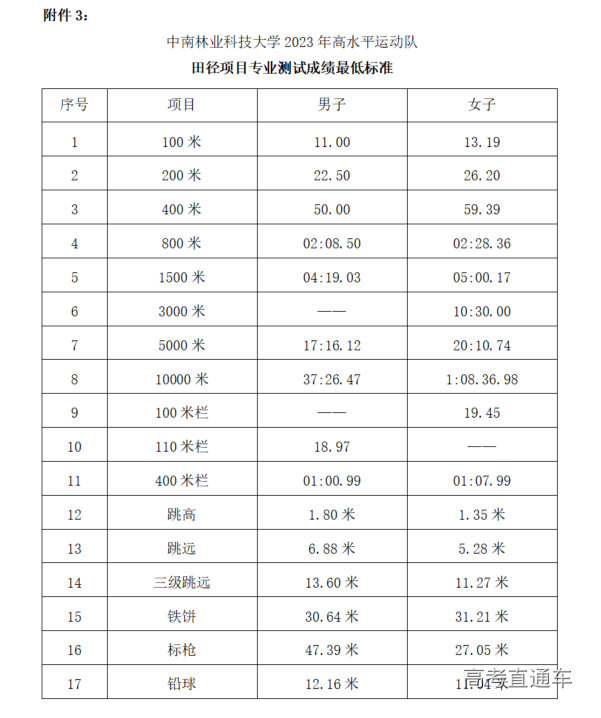 1672813504292373.png image.png