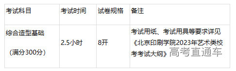 1672817709833084.png image.png