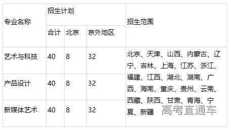 1672817725136910.png image.png